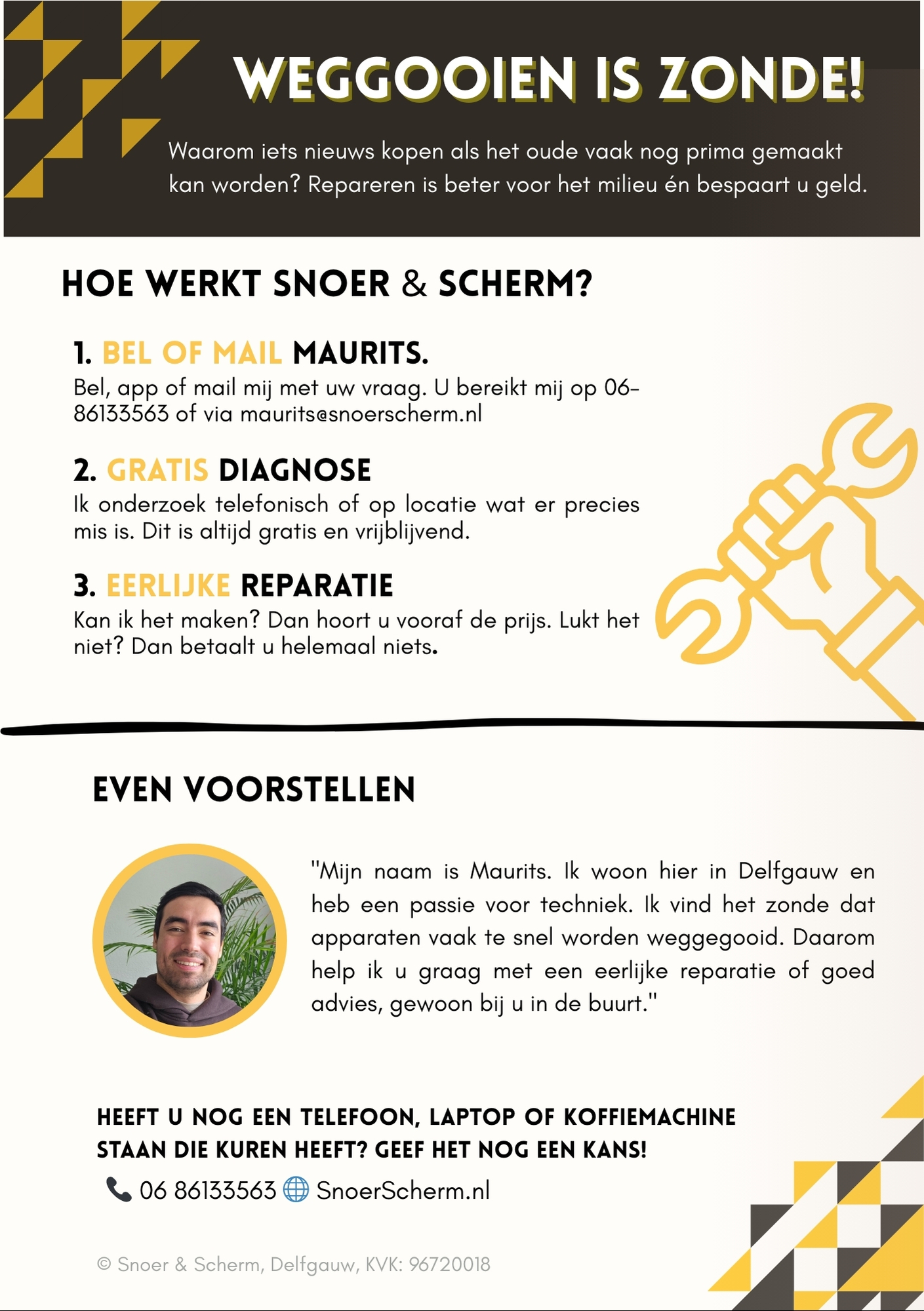 Snoer en Scherm Flyer Achterkant